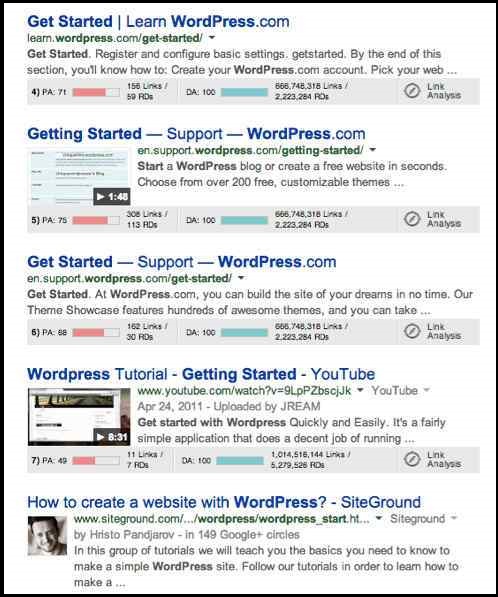 Rich Snippets 1